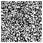 QR code with Interntnal Soc Prtneal Dalysis contacts