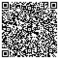 QR code with Richard Bowling contacts