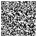 QR code with Appalachian Vactions contacts