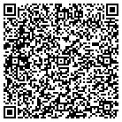 QR code with Mountain Home Primitive Bptst contacts