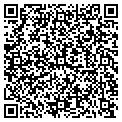QR code with Fisher-Ov-Men contacts