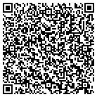 QR code with McKenzie Wall Covering contacts