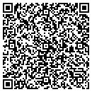 QR code with Compuwebnet Solutions Inc contacts