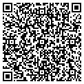 QR code with Powell Powell contacts