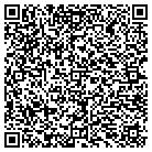QR code with Millenium Holdings/Electronic contacts
