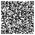 QR code with Softcommand Inc contacts