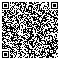 QR code with Addlight contacts