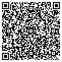 QR code with Riffle Zone contacts