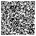 QR code with Riptide Partners contacts