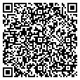 QR code with BIPARC contacts