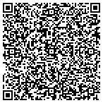 QR code with Interface For Cnslting Engners contacts