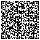 QR code with Maggie Photo Sign Co contacts