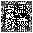 QR code with Univar USA contacts