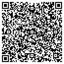 QR code with Cjs Kawasaki & Polaris contacts