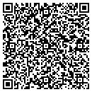 QR code with Circle S Greenhouse contacts