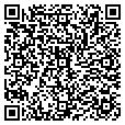 QR code with Sharelink contacts