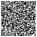 QR code with Model Barber Shop contacts