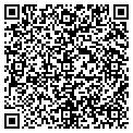QR code with Taskmaster contacts