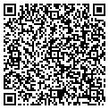 QR code with Ricker Philip R OMD contacts