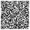 QR code with Insitutec Inc contacts