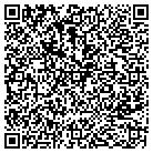 QR code with Motorsports Management Int LLC contacts