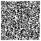 QR code with Signature Special Events Service contacts