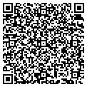 QR code with Kathy Kellum contacts