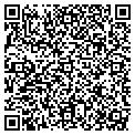 QR code with Juanorex contacts