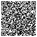 QR code with Project Siteworks Inc contacts