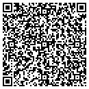QR code with Stephen J Horvath contacts