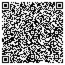 QR code with Mighty Hand Printing contacts