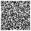 QR code with Mizelle Ned W Product Design contacts