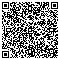 QR code with Deschenes Group Inc contacts
