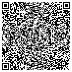 QR code with Raymond James Financial Service contacts