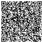 QR code with Modern Imprssions of Charlotte contacts