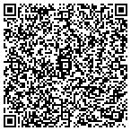 QR code with Martinez Design International contacts