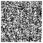 QR code with Zoning Div Inspections Department contacts