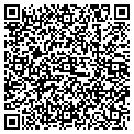 QR code with Rick-Fix-It contacts