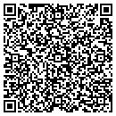 QR code with Mighty Tidy Cleaning Service contacts