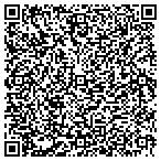 QR code with Richard's & Son Electrical Service contacts