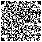QR code with Roanoke Valley Heating & Cooling contacts