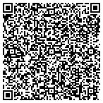 QR code with Carolina Hdwr Grdn & Pools Center contacts