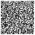 QR code with Metropolitan Drywall & Ceiling contacts