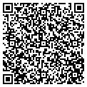 QR code with Turf Pro contacts