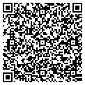 QR code with Suntools contacts