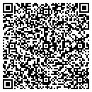 QR code with Miss Mller Palm Reader Advisor contacts