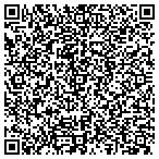 QR code with Suzy Morgan Residential Design contacts