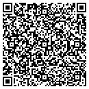 QR code with Millers Transmission Service contacts