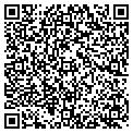 QR code with John W Cox DDS contacts