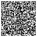 QR code with Thomas Nesbit LPC contacts